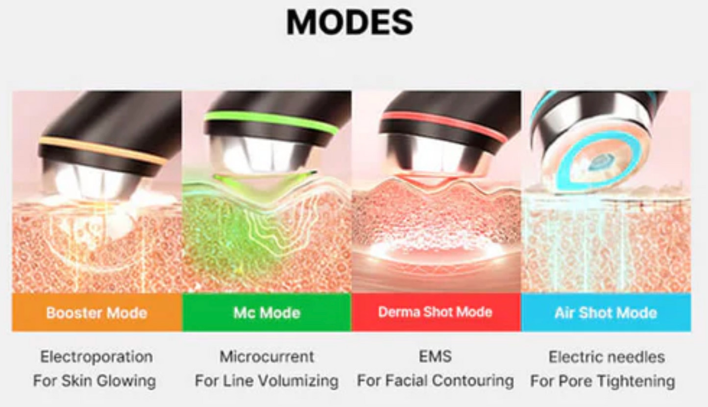 Medicube AGE-R Booster Pro #Lemon – Appareil Beauté 6-en-1 • Lifting, Éclat & Glass Skin (Expédition Express)